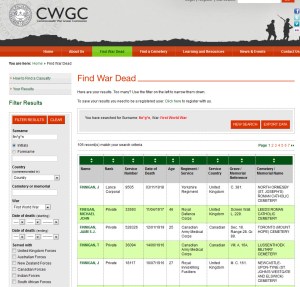 Finigan, Finnigan, Finegan, Finnegan